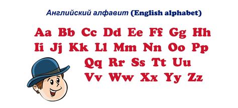 Профессор Марченко рассказывает о названиях букв английского алфавита